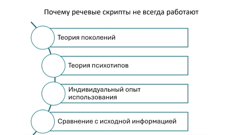 7.222.png 7.222.png