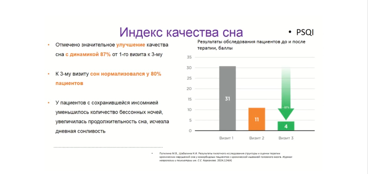 кач сна корт.png кач сна корт.png